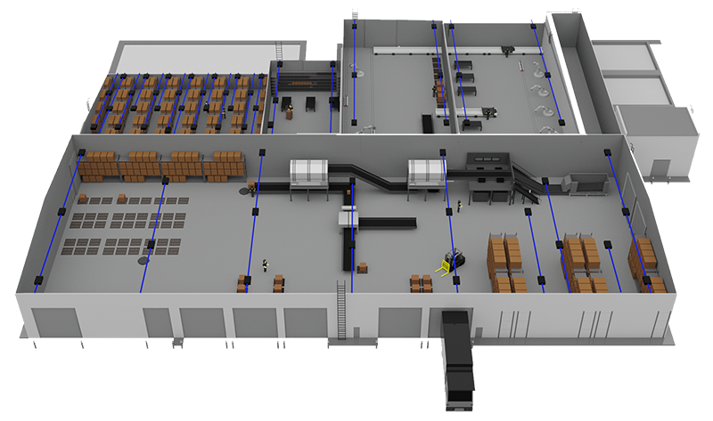 Warehouse Anchors