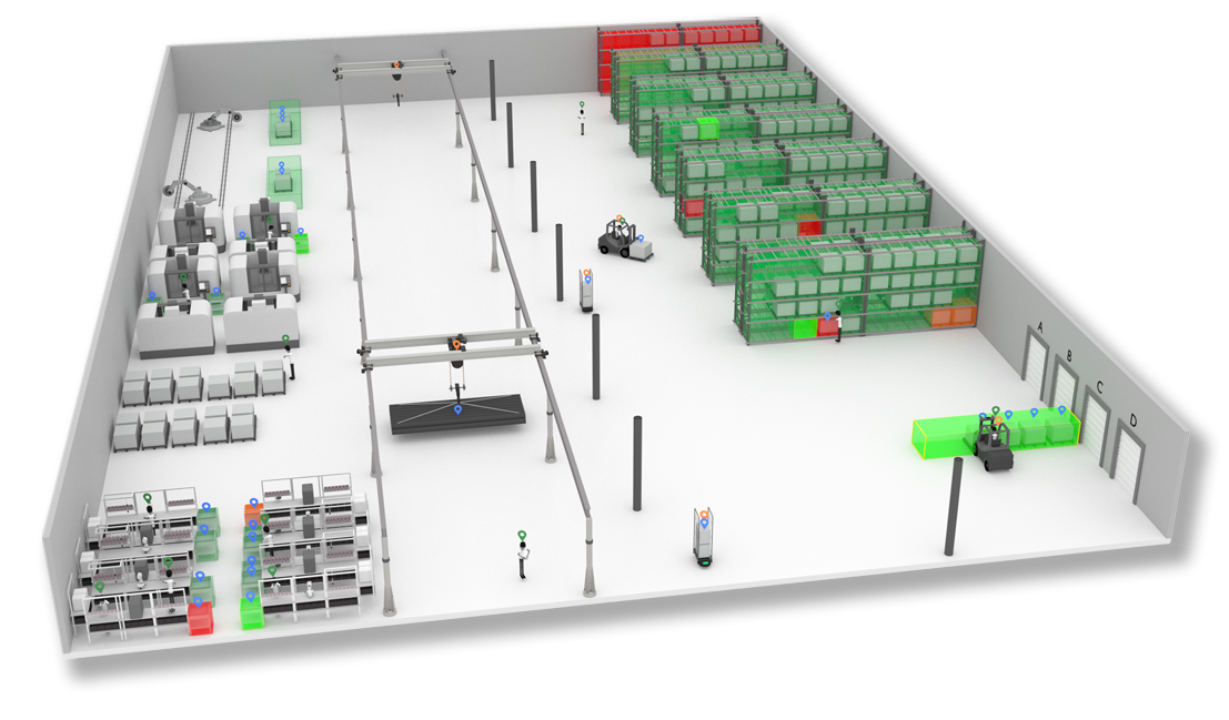 ZeroKey warehouse supply chain