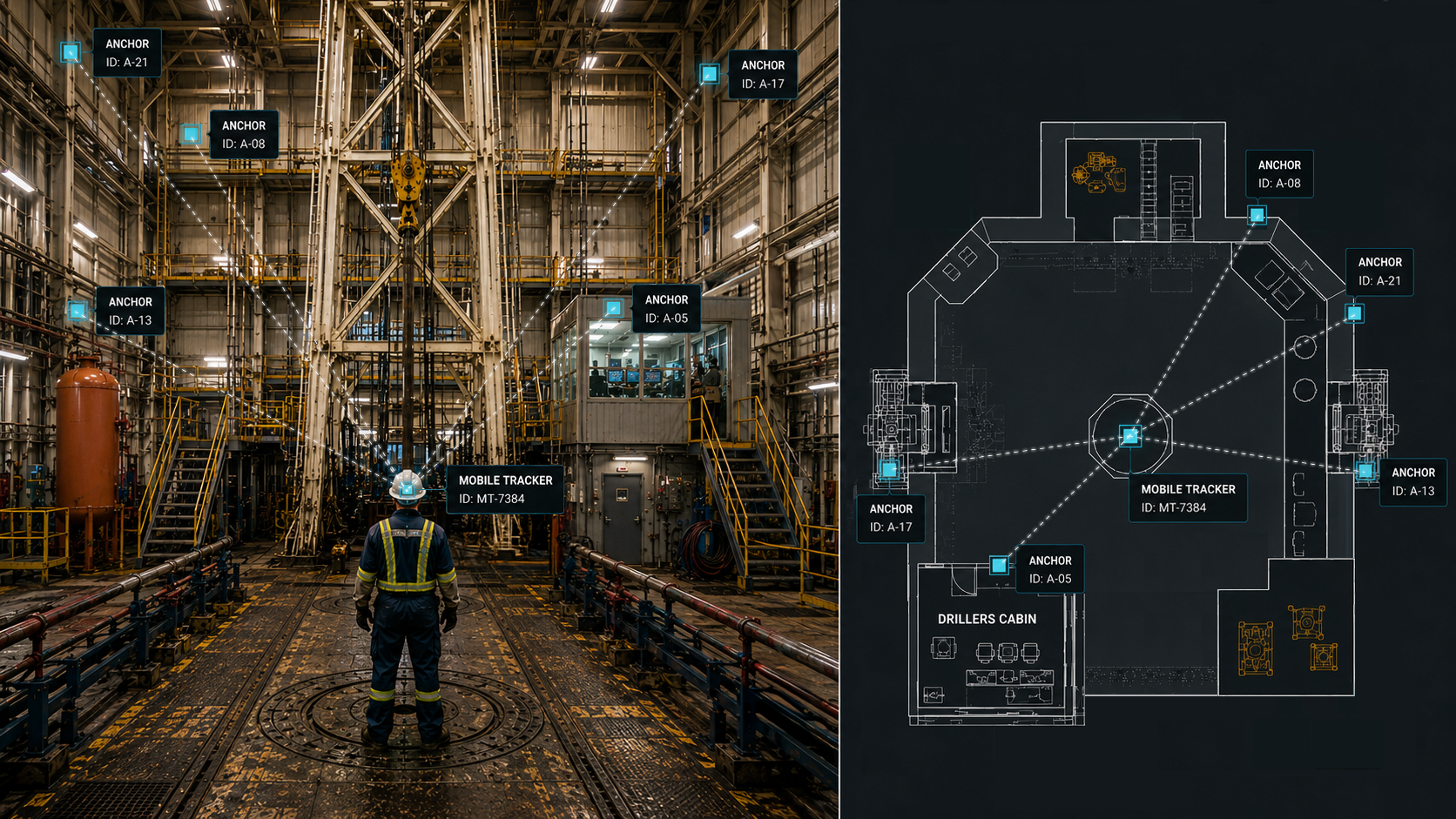 QA Map